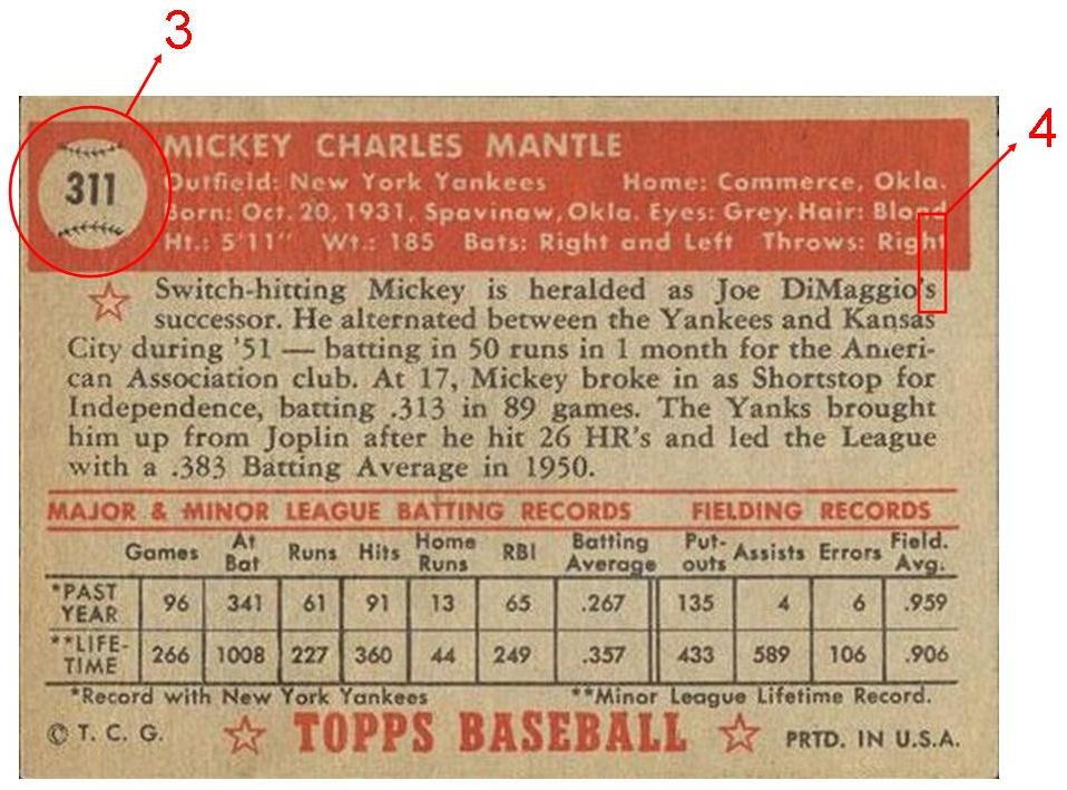Mickey Mantle – The Real Natural